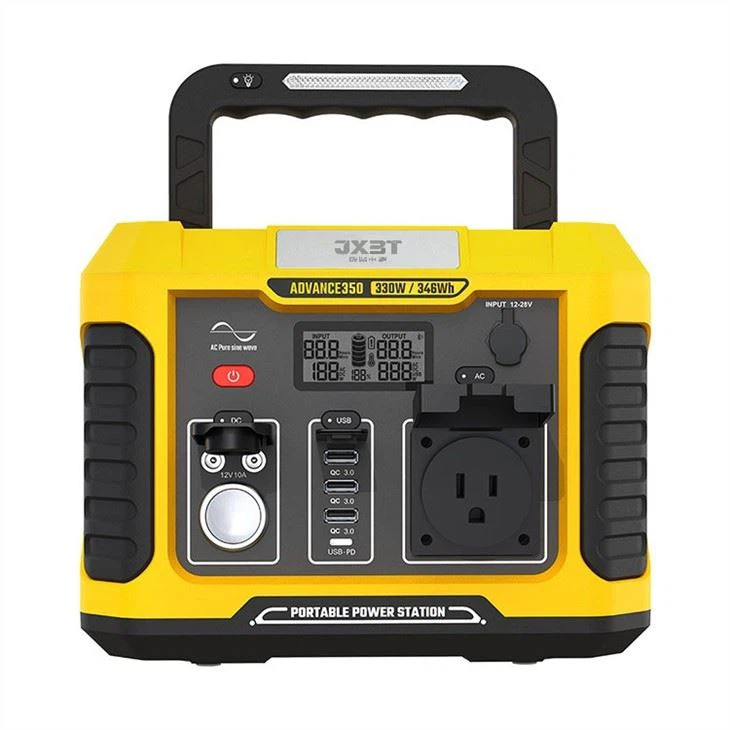 1550W Portable Power Station